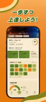 パパイヤ ストア画像4